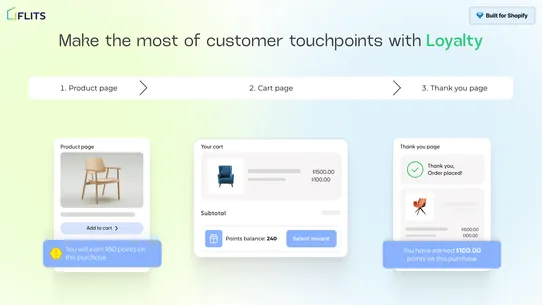 Flits Loyalty Reward Program screenshot