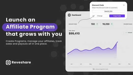 Reveshare Affiliate Marketing screenshot