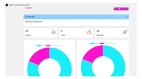 SBAM ‑ steroidi per la tua SEO screenshot