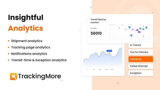 TrackingMore Order Tracking screenshot