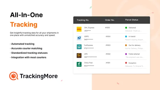 TrackingMore Order Tracking screenshot