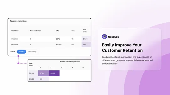 NestAds Attribution &amp; Tracking screenshot