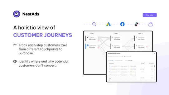 NestAds Profit Analytics &amp; LTV screenshot