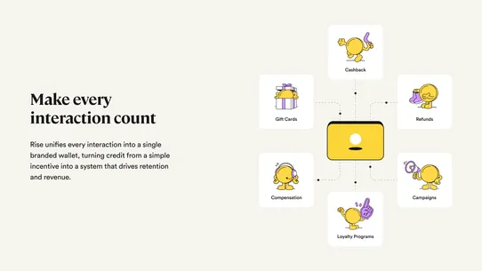 Rise.ai: Gift Cards &amp; Loyalty screenshot