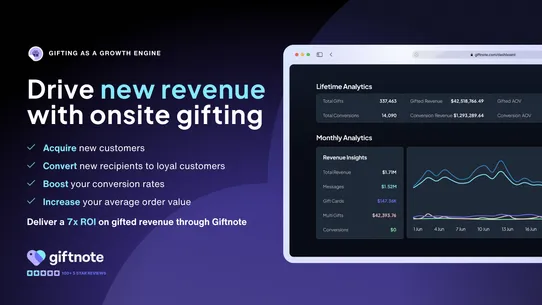 Giftnote, eGifts &amp; Bulk Send screenshot