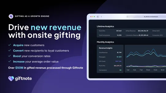 Giftnote, eGifts &amp; Bulk Send screenshot