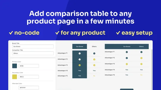 Pretty Comparison Tables screenshot