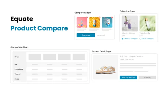 Equate ‑ Product Compare screenshot