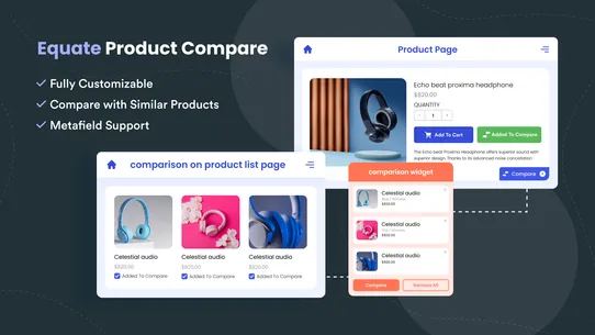 Equate ‑ Product Compare screenshot