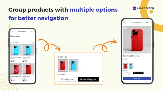 LinkedOption Combined Listings screenshot