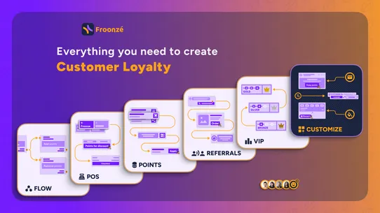 Froonze Loyalty and Rewards screenshot