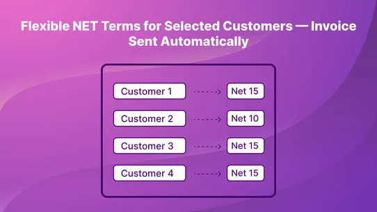 Charge Me Later, Wholesale app screenshot