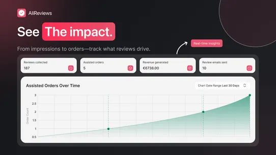 AliReviews: Product Reviews screenshot