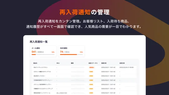 プライシー再入荷通知 | 日本発のSMS・LINE通知 screenshot