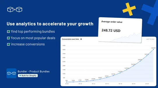 Bundler ‑ Product Bundles screenshot