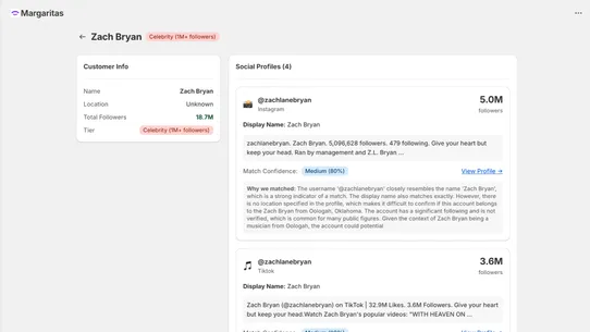 Margaritas.ai screenshot