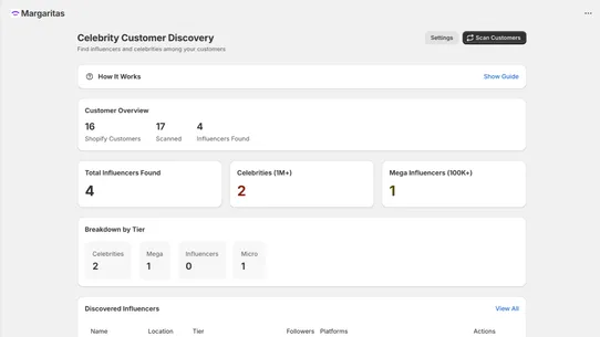 Margaritas.ai screenshot