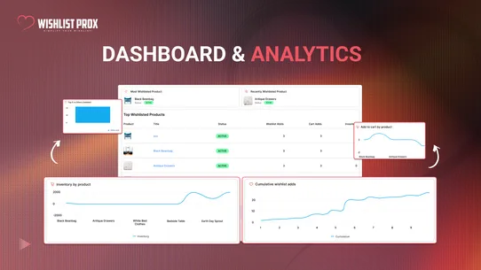 Wishlist ProX screenshot