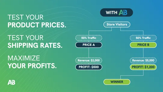 ABsolutely: A/B Testing Prices screenshot