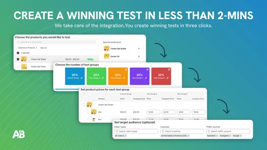 ABsolutely: A/B Testing Prices screenshot