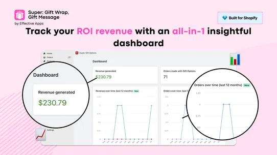 Super: Gift Wrap, Gift Message screenshot