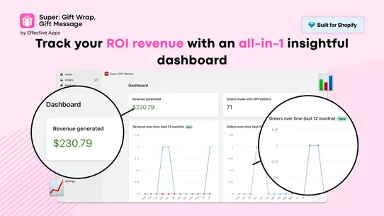 Super: Gift Wrap, Gift Message screenshot