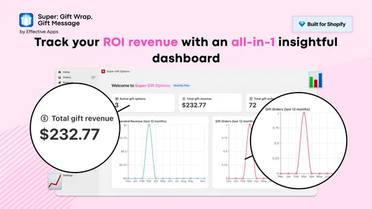 Super: Gift Wrap, Gift Message screenshot