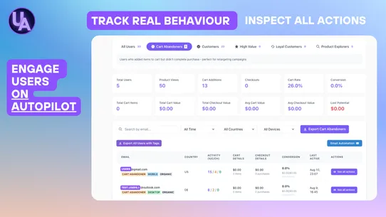 StoreAutopilot Analytics &amp; GEO screenshot