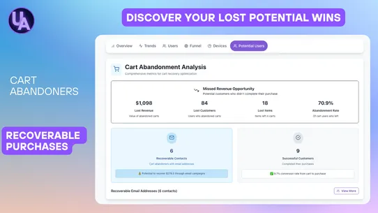 StoreAutopilot Analytics &amp; GEO screenshot