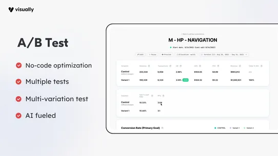 Visually | A/B Testing &amp; CRO screenshot