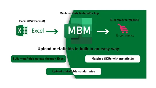 Mbbonz ‑ Bulk Metafields screenshot