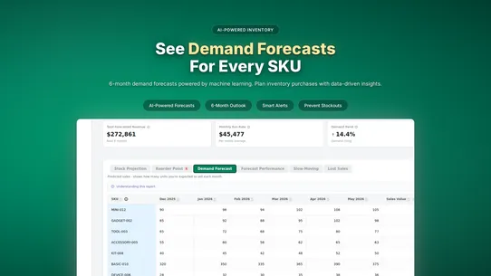 Forthcast Demand Forecasting screenshot