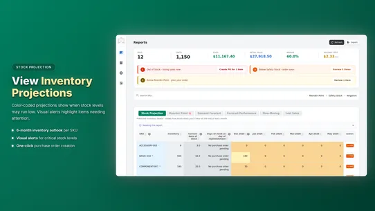 Forthcast Demand Forecasting screenshot