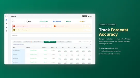 Forthcast Demand Forecasting screenshot