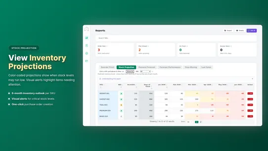 Forthcast Inventory Management screenshot