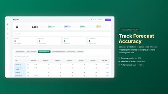 Forthcast Inventory Management screenshot