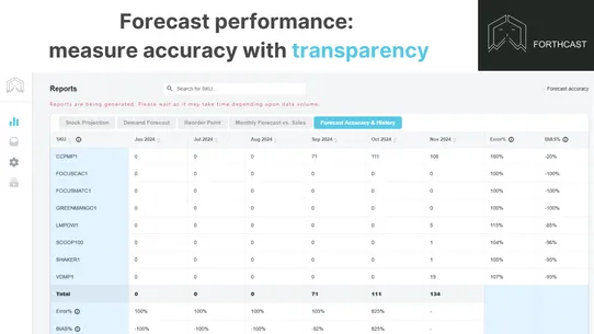 Forthcast Inventory Management screenshot