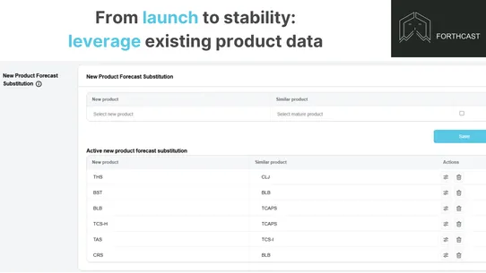 Forthcast Inventory Management screenshot