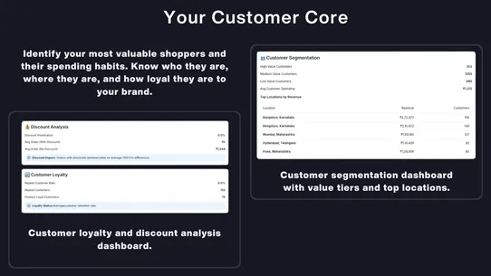 Demand Forecast screenshot