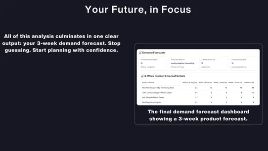 Demand Forecast screenshot