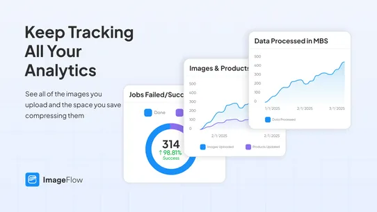 Image Flow screenshot