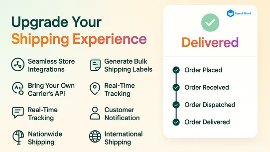 Parcelmind Shipping Suite screenshot