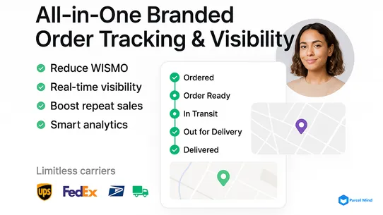 Parcelmind Shipping Suite screenshot