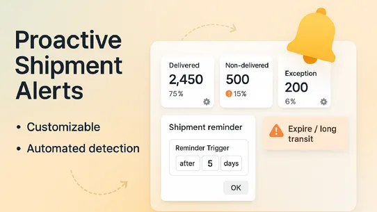 Parcelmind Shipping Suite screenshot