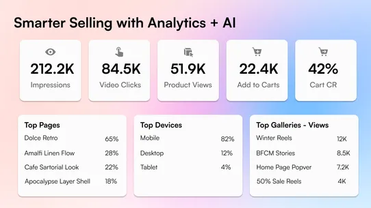 ShopStory AI Shoppable Videos screenshot