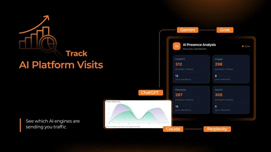 10xGEO: llms.txt AISEO AEO GEO screenshot