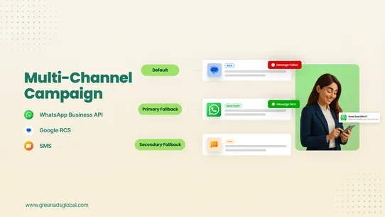 Telinfy: WhatsApp, SMS &amp; RCS screenshot