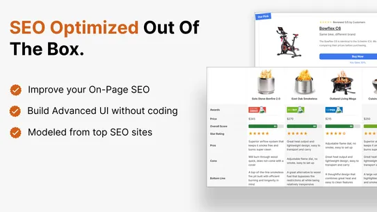 PageCrafter | Product Page CRO screenshot