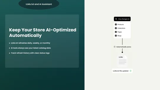 LLMs.txt and AI Assistant screenshot