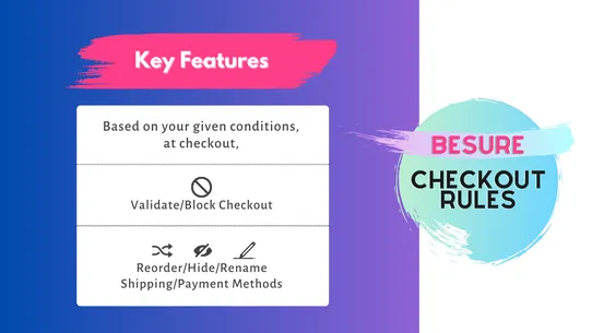 BeSure Checkout Rules screenshot